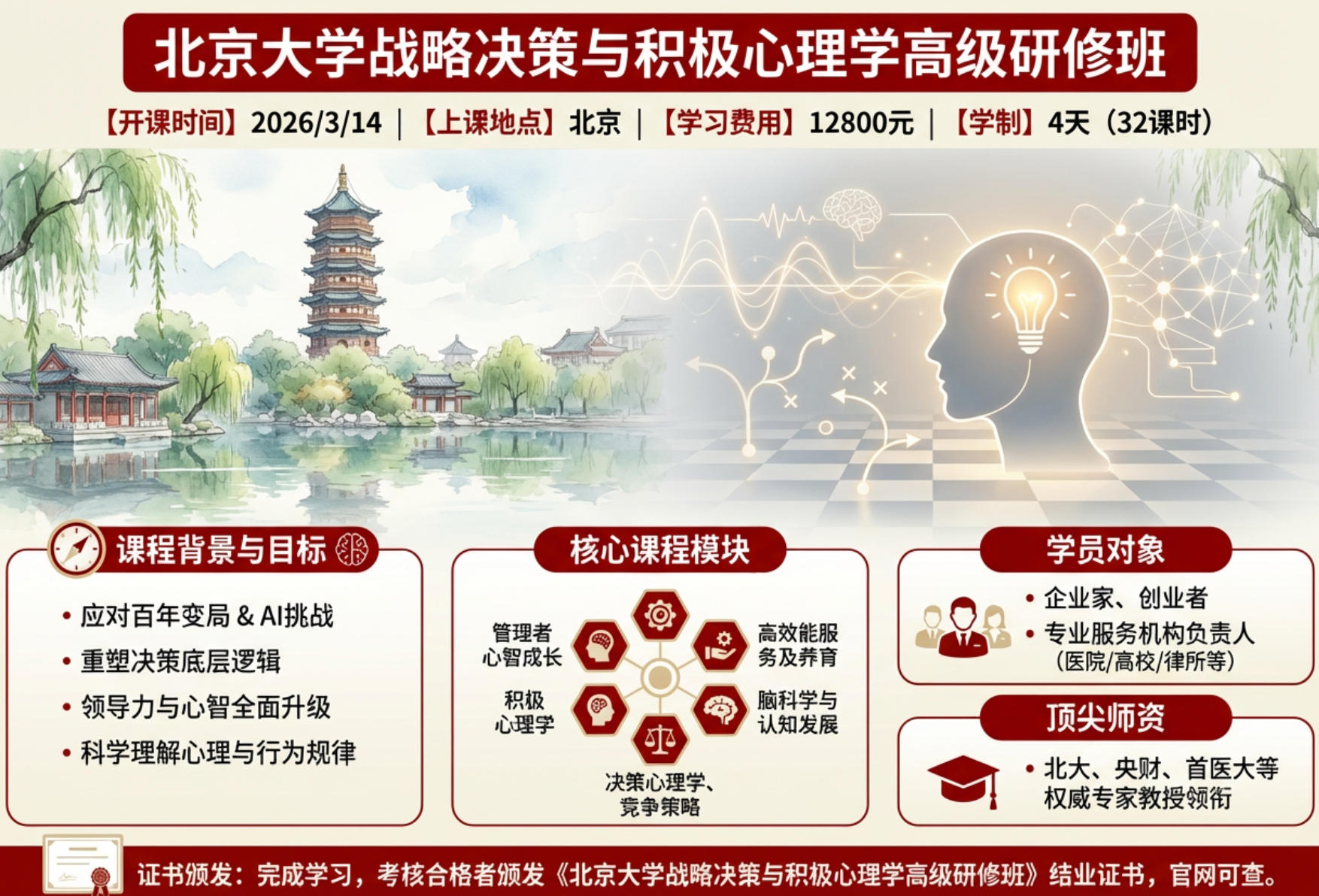 北京大学战略决策与积极心理学高级研修班