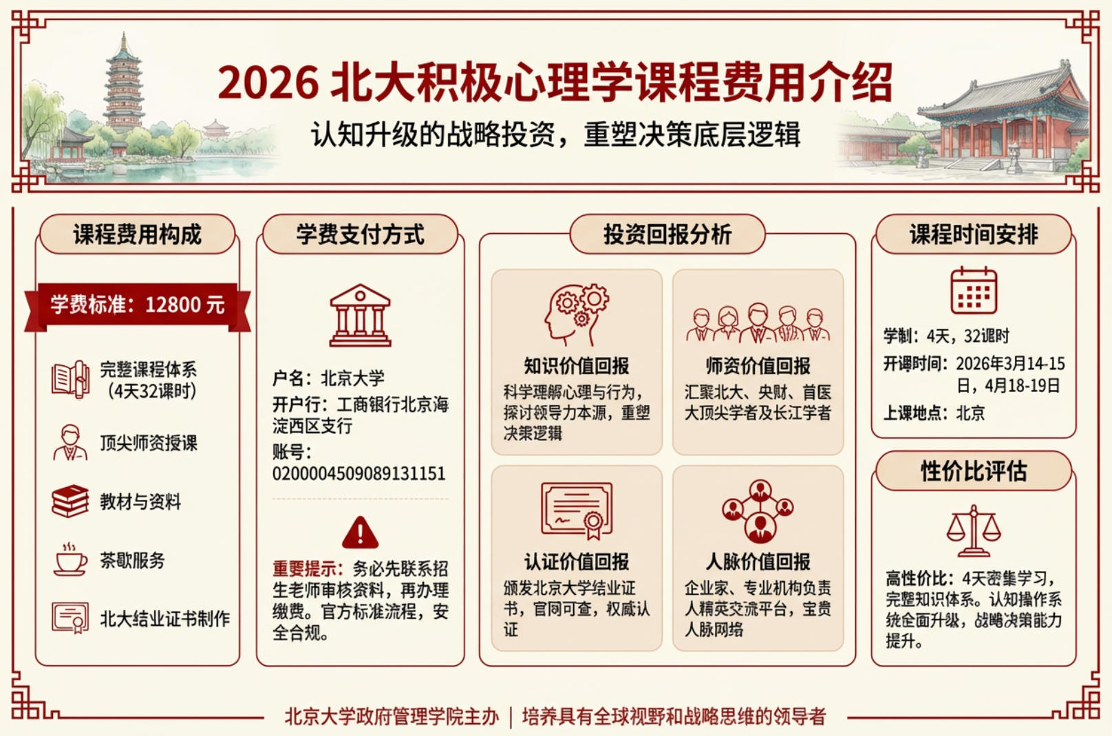 2026 ��������ѧ�γ̷��ý���