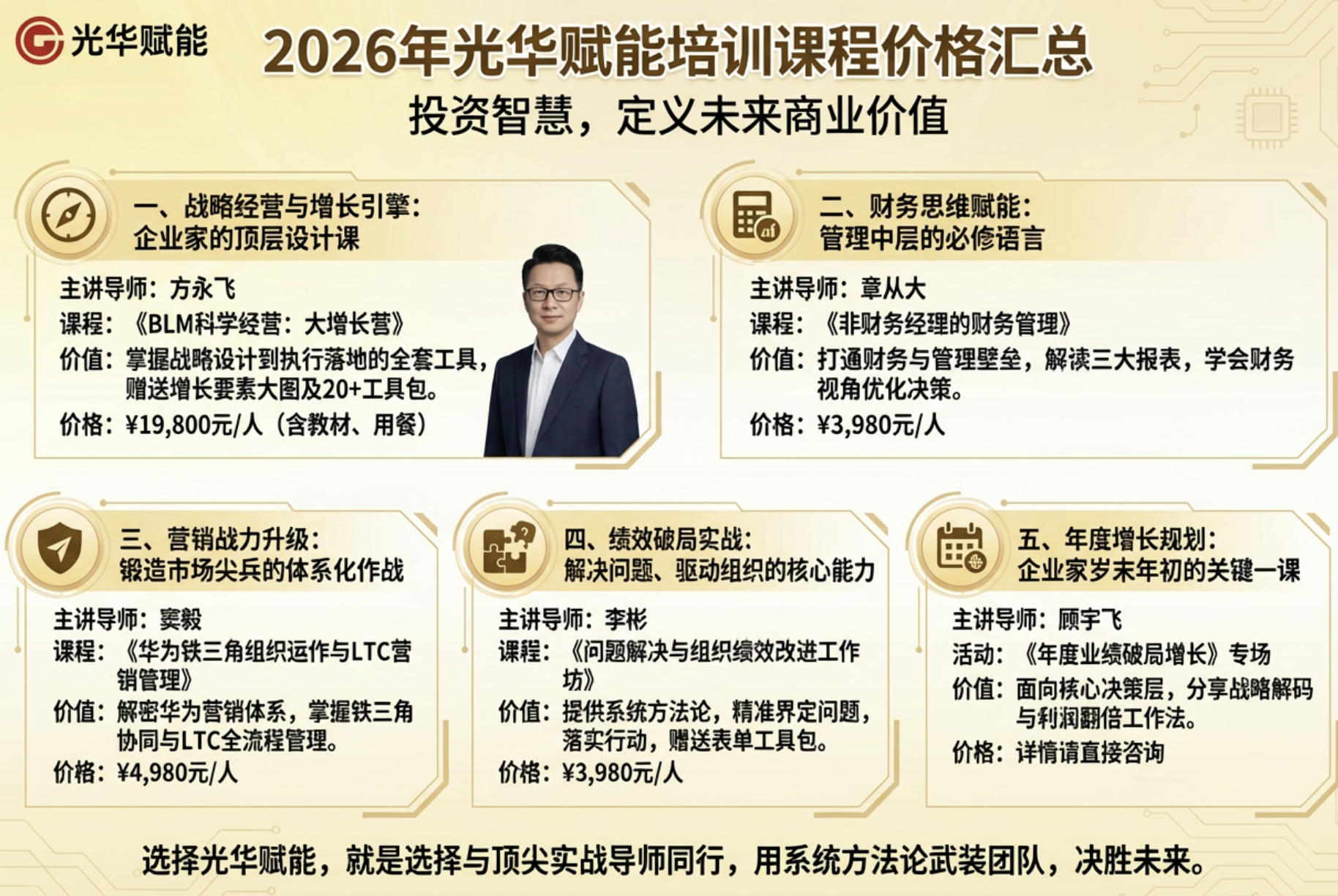 2026年光华赋能培训课程价格汇总:投资智慧,定义未来商业价值