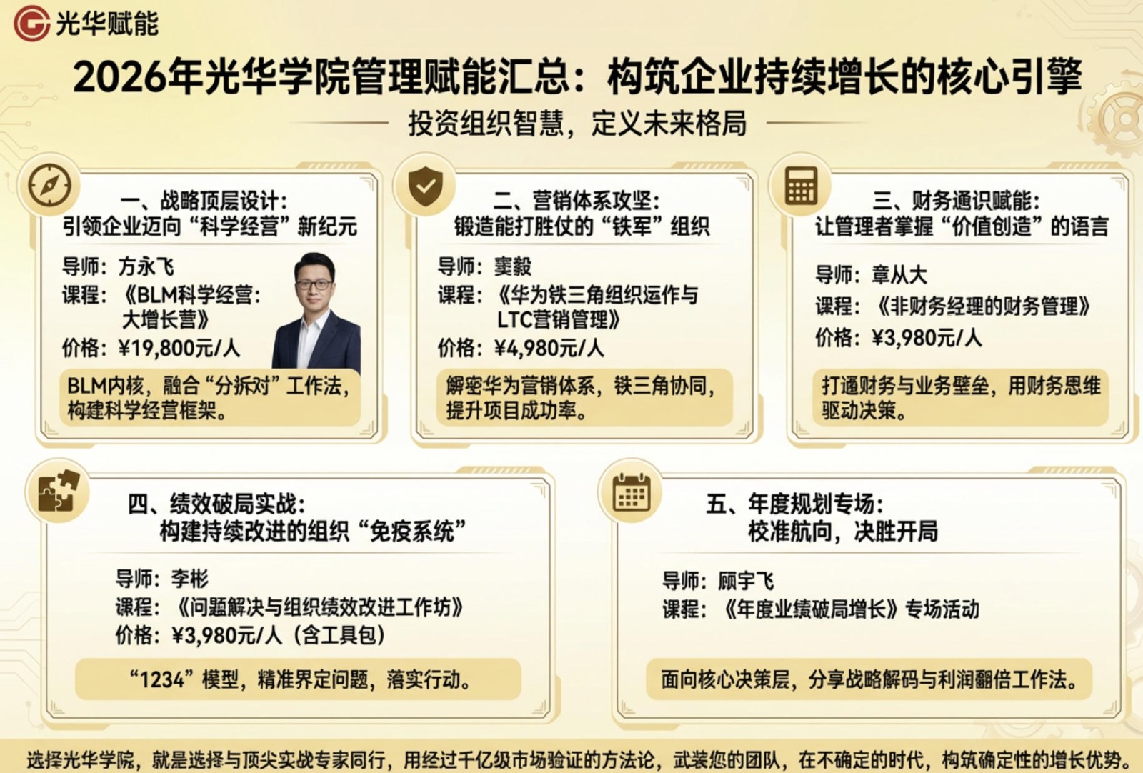 2026年光华学院管理赋能汇总：构筑企业持续增长的核心引擎