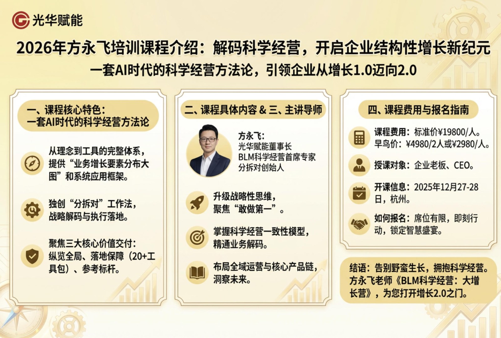2026年方永飞培训课程介绍：解码科学经营，开启企业结构性增长新纪元