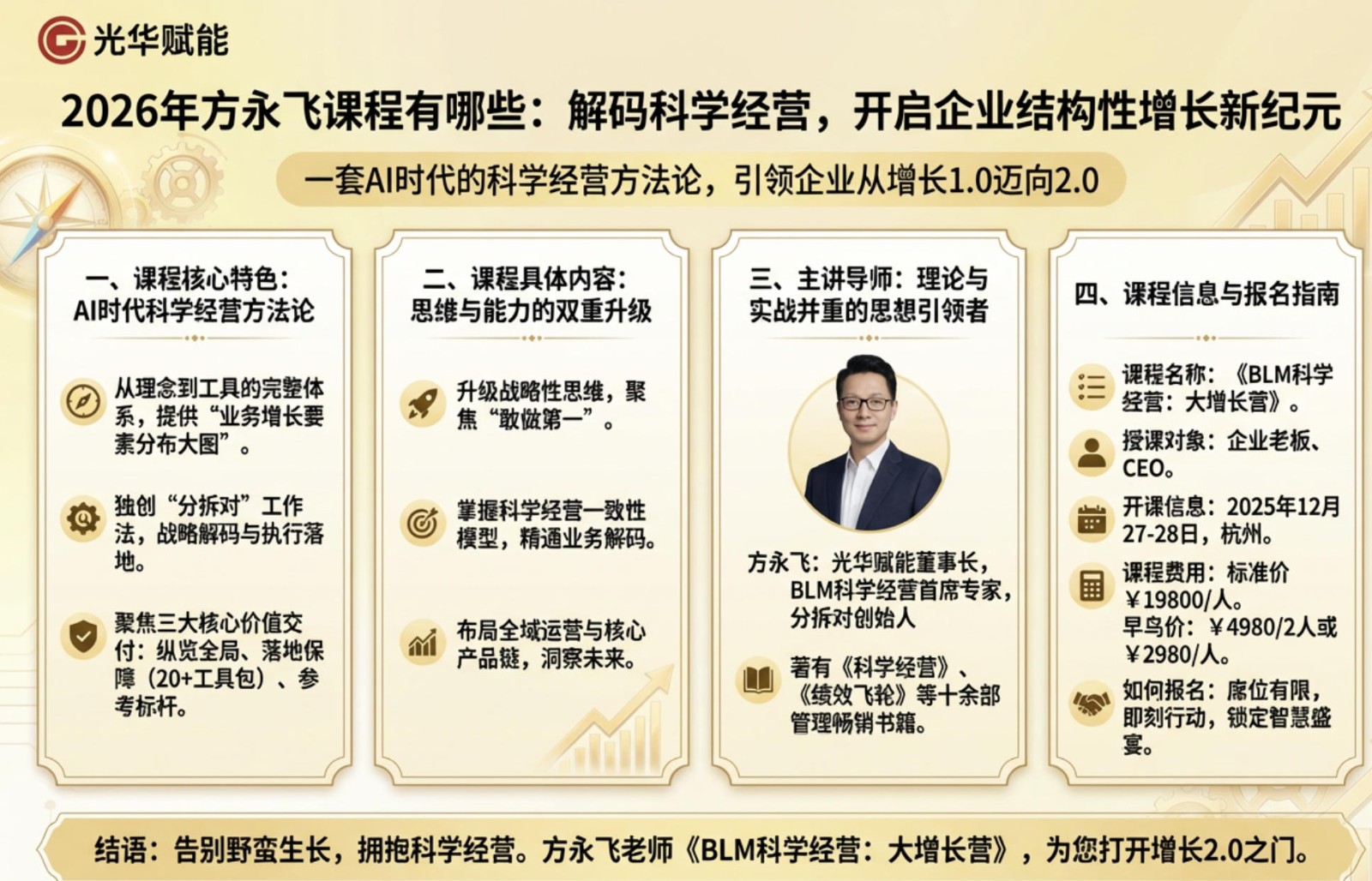 2026年方永飞课程有哪些：解码科学经营，开启企业结构性增长新纪元