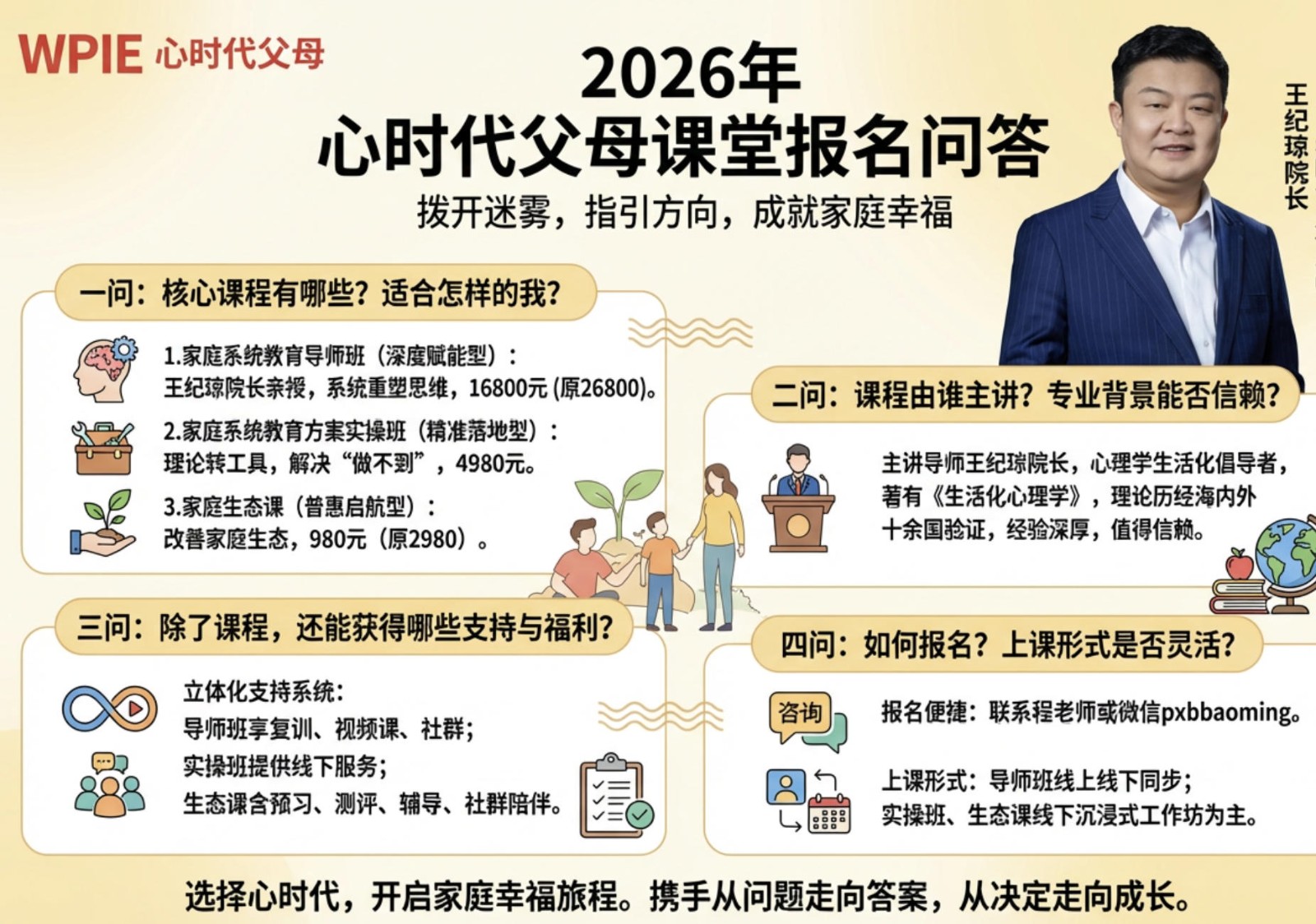2026年心时代父母课堂报名问答（四问四答）