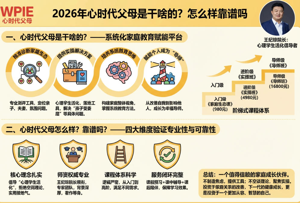 2026心时代父母是干啥的？怎么样靠谱吗