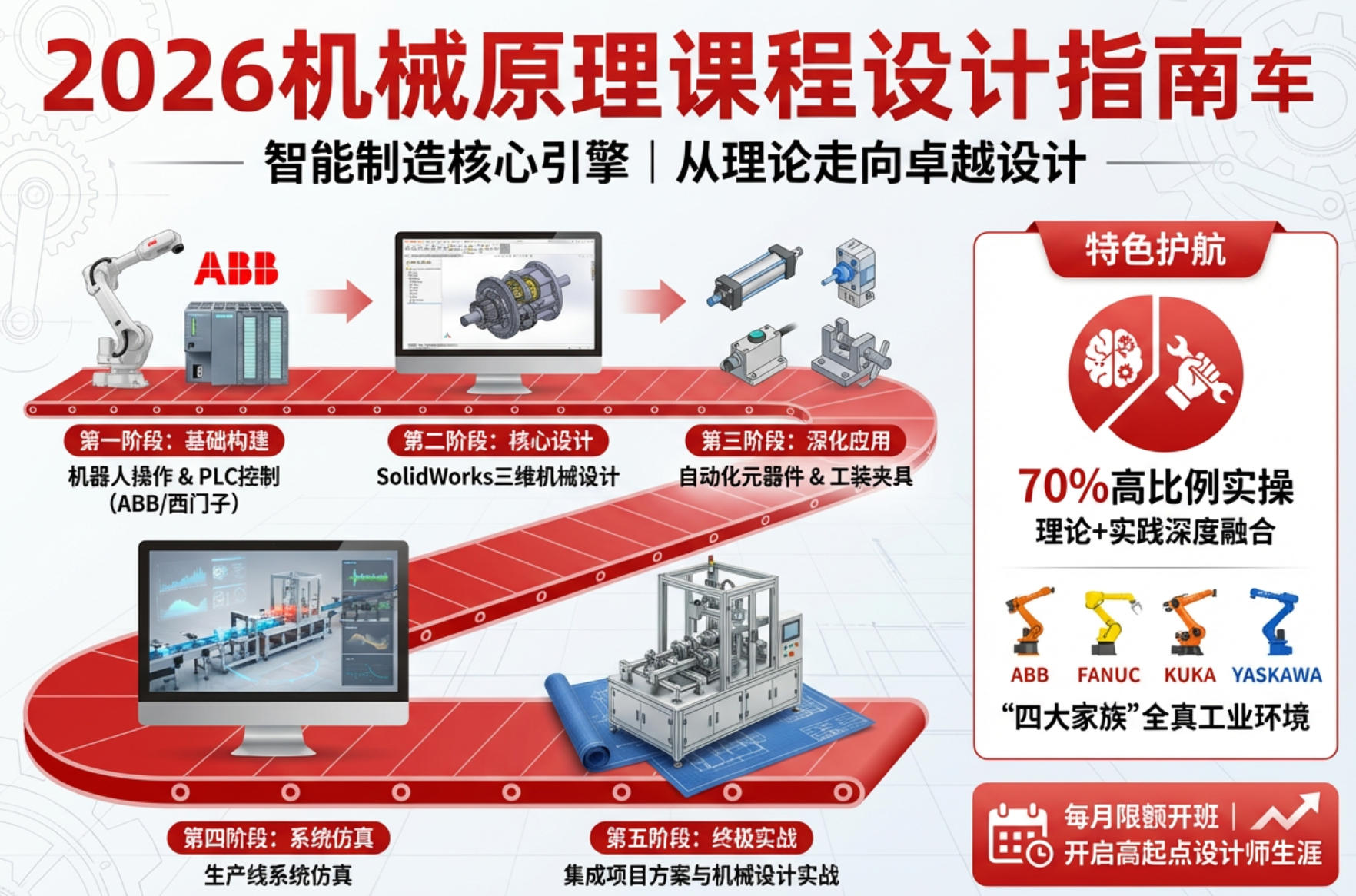 2026机械原理课程设计指南车