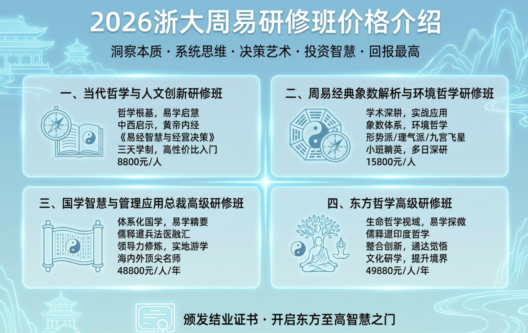 2026浙大周易研修班价格介绍