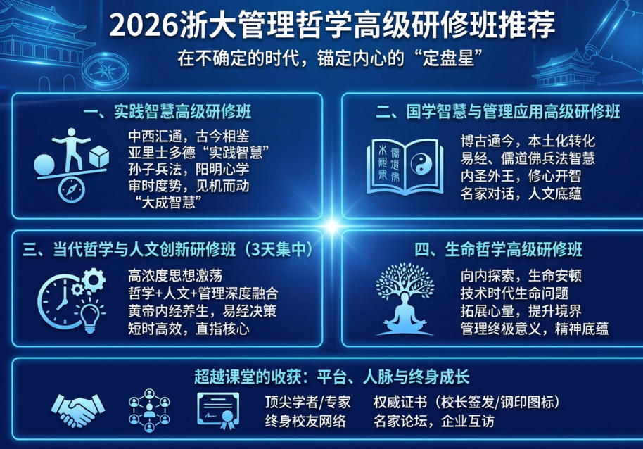 2026浙大管理哲学高级研修班推荐:在不确定的时代,锚定内心的“定盘星”