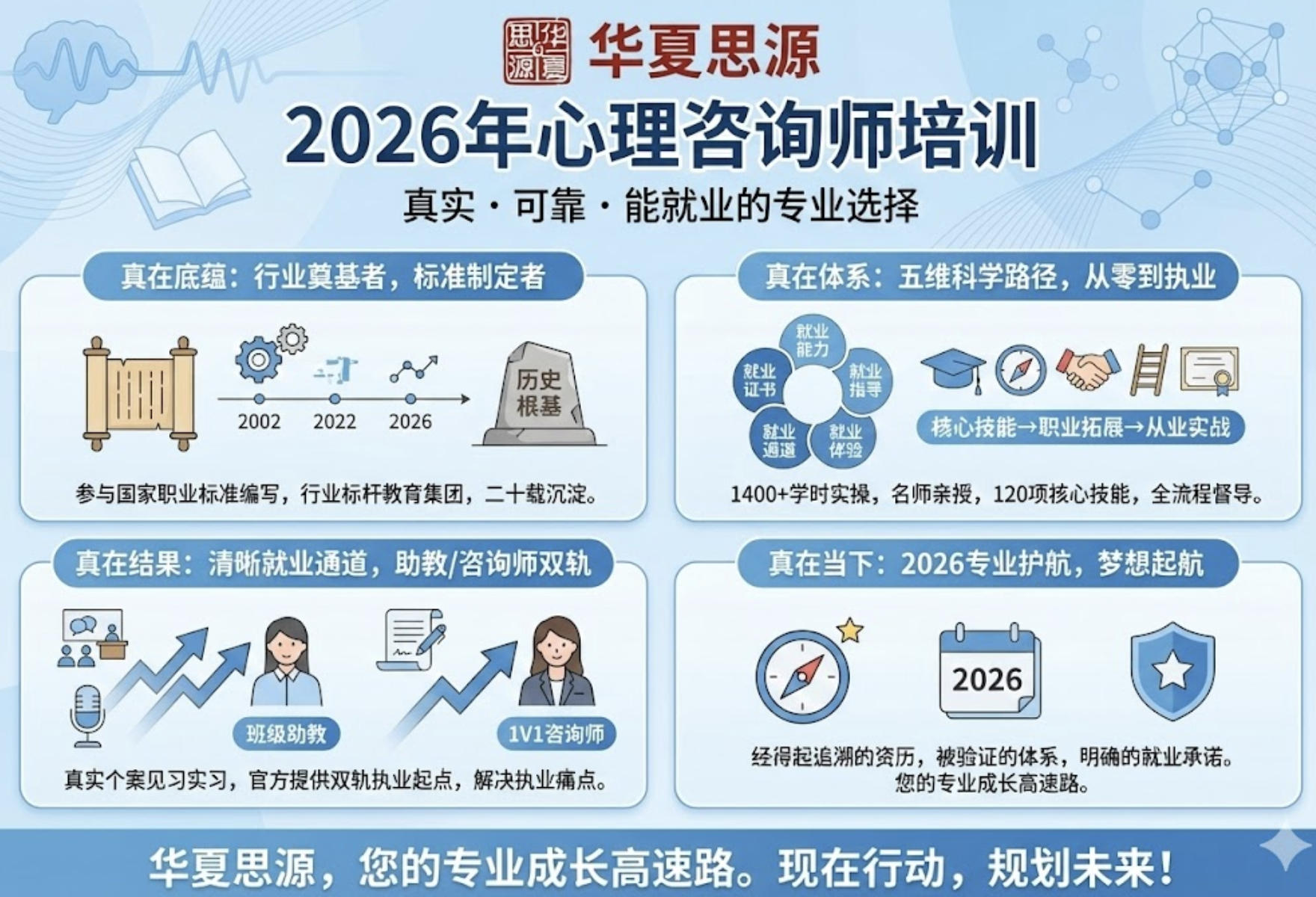 2026年华夏思源网是不是真的