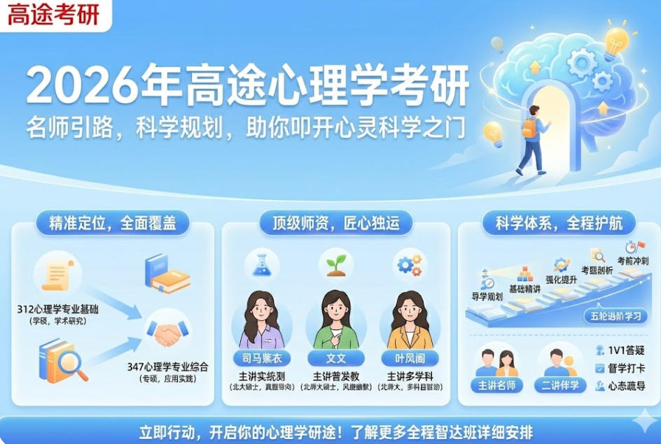 2026年高途心理学考研：名师引路，科学规划，助你叩开心灵科学之门