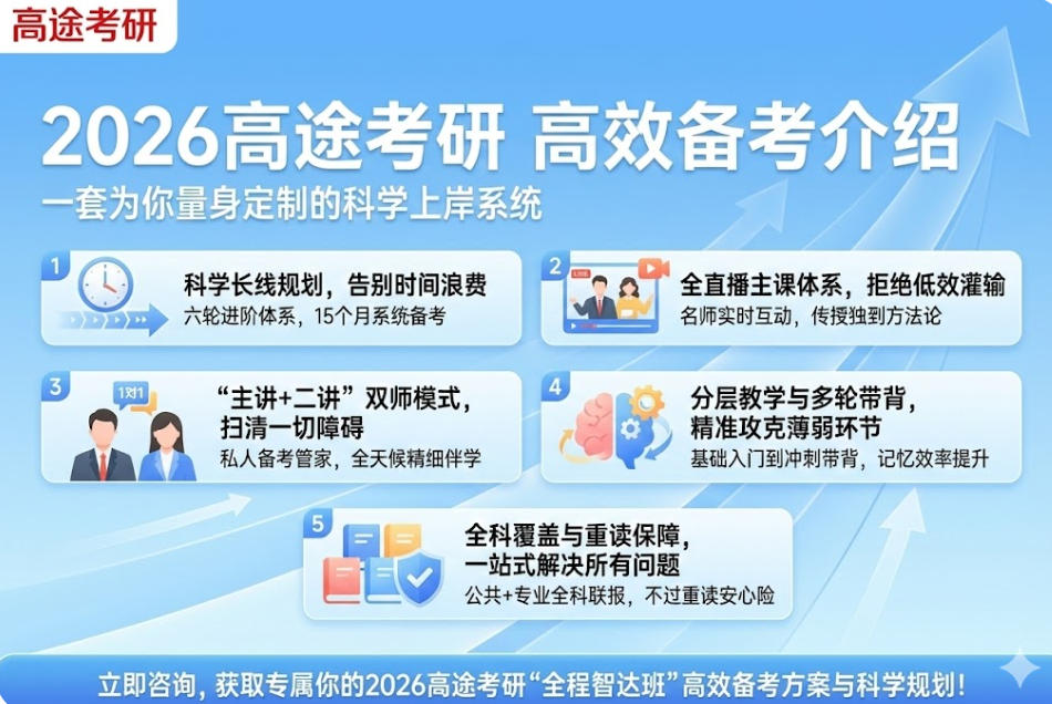 2026年考研高途考研高效备考介绍：一套为你量身定制的科学上岸系统