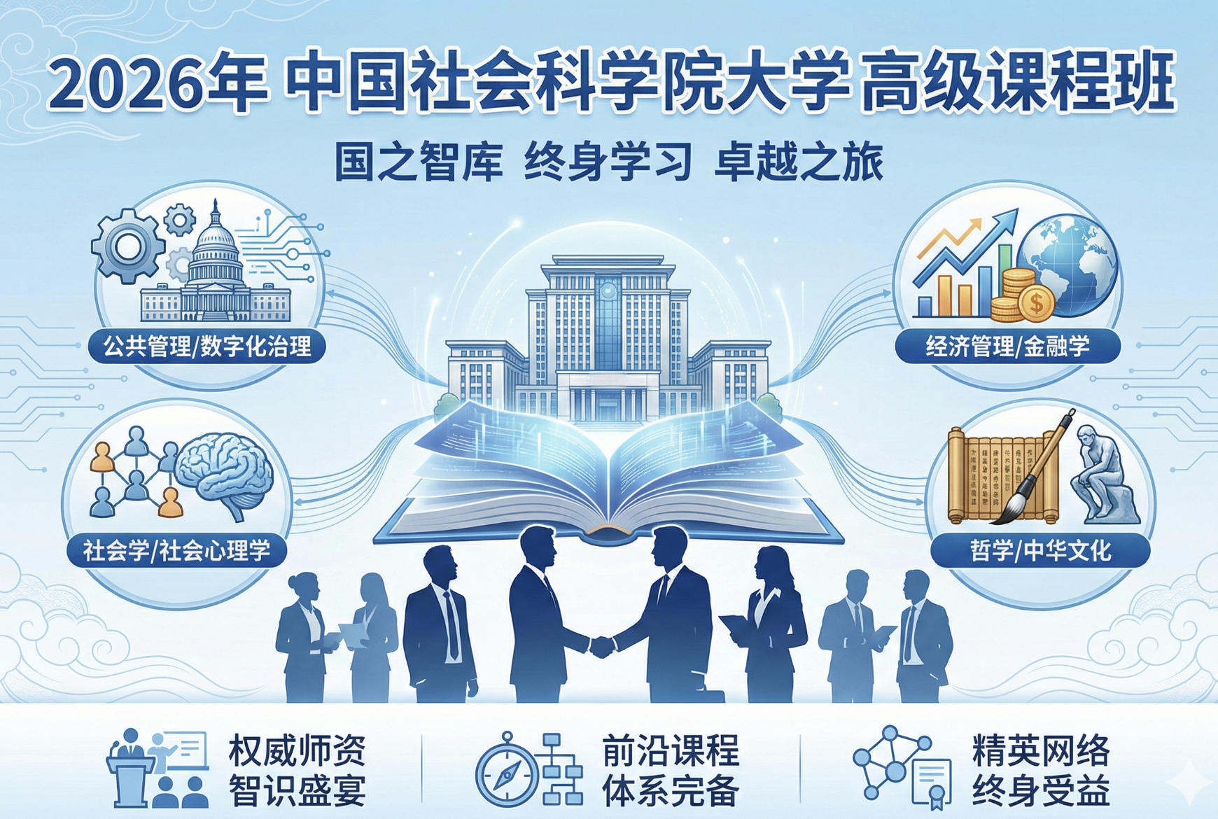 2026年社科院非全日制金融高级课程班有吗