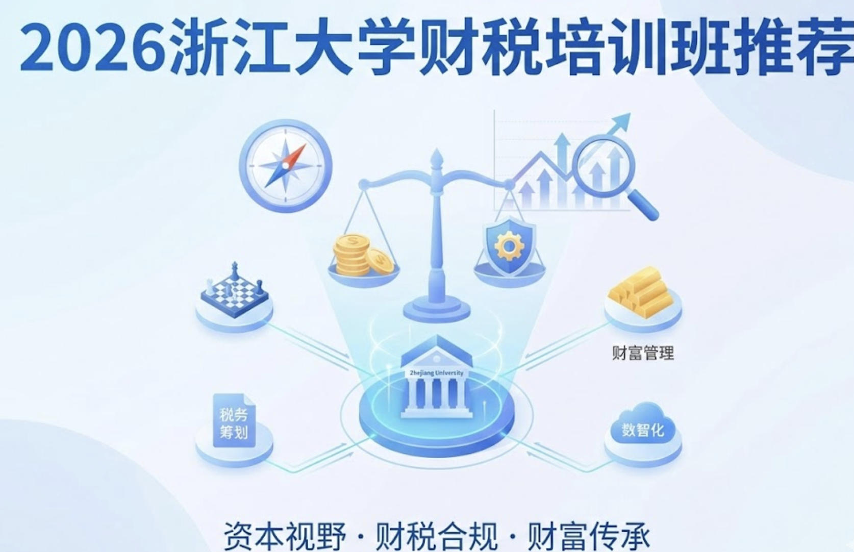 2026年浙江大学财税培训班推荐