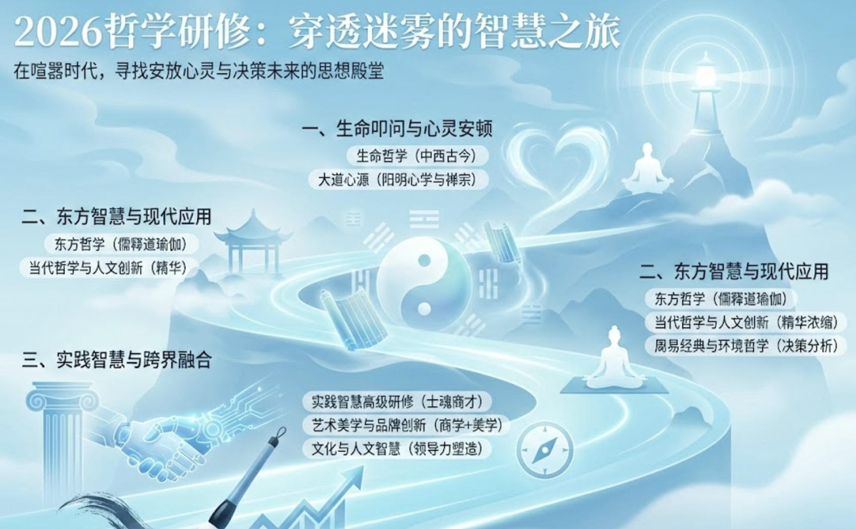 2026年浙江大学哲学培训班汇总介绍