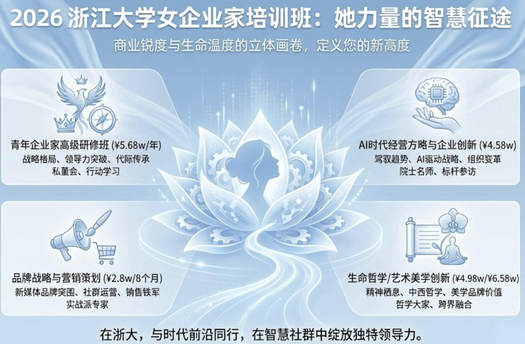 2026年浙江大学女企业家培训班报哪些合适