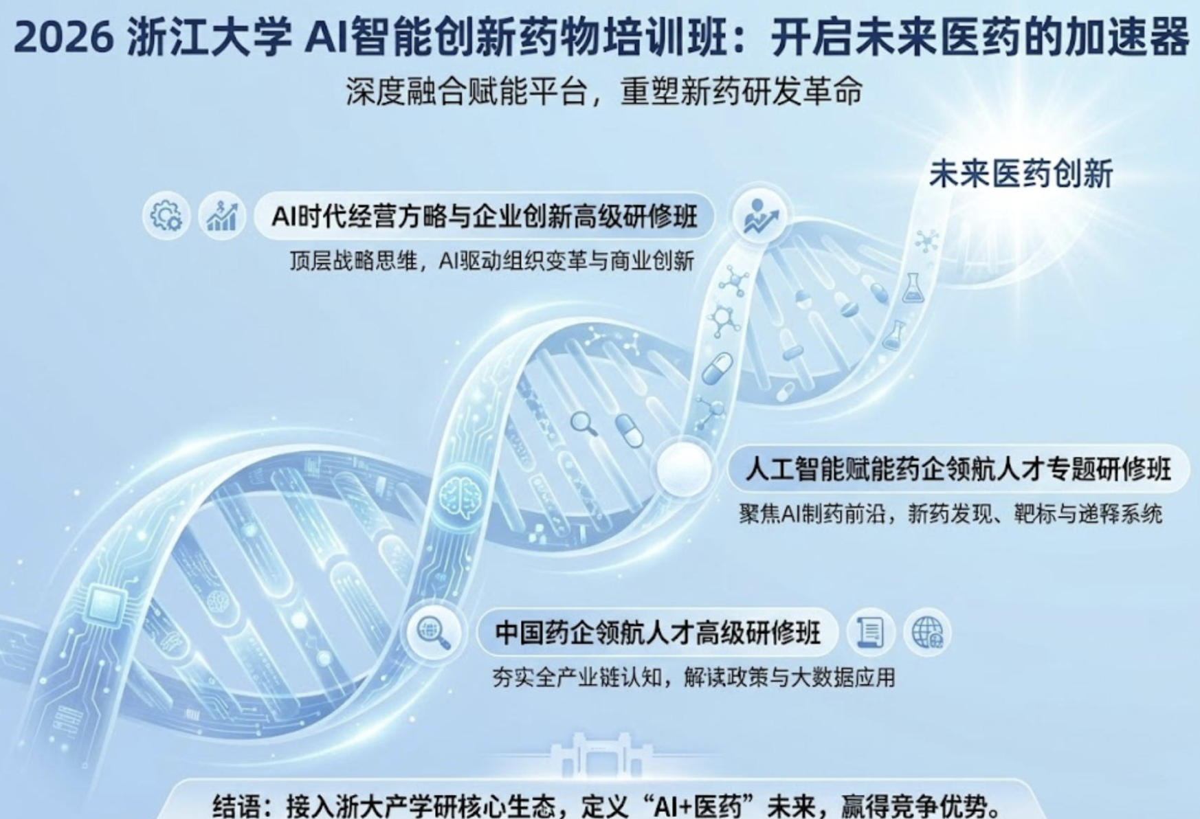 2026年浙江大学AI智能创新药物培训班有吗