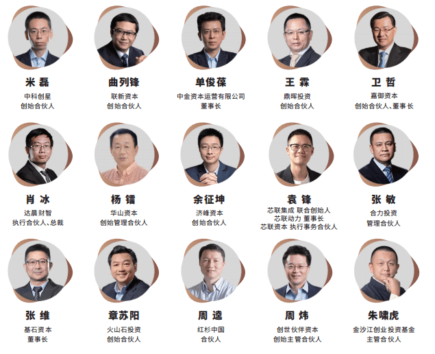 2026沙丘投研院导师汇总介绍