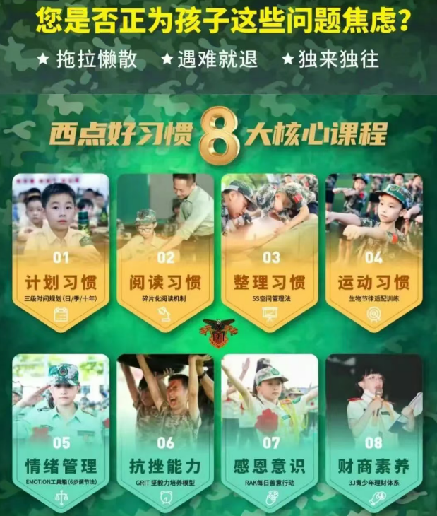 2026 年王牌陆军冬令营特训营（内容，价格，报名条件）