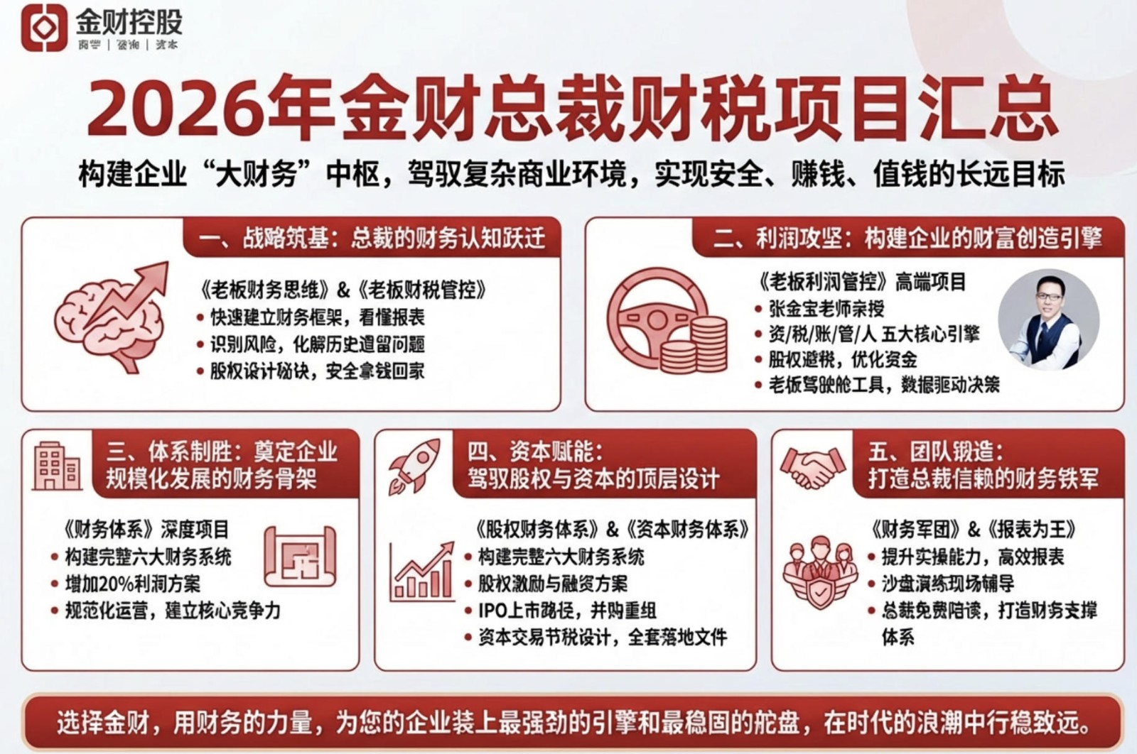 2026年金财财税服务内容介绍