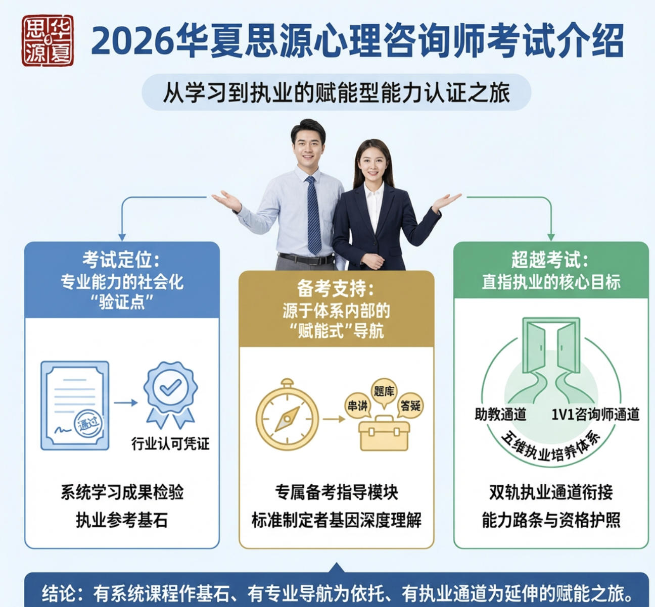 2026华夏思源报名咨询