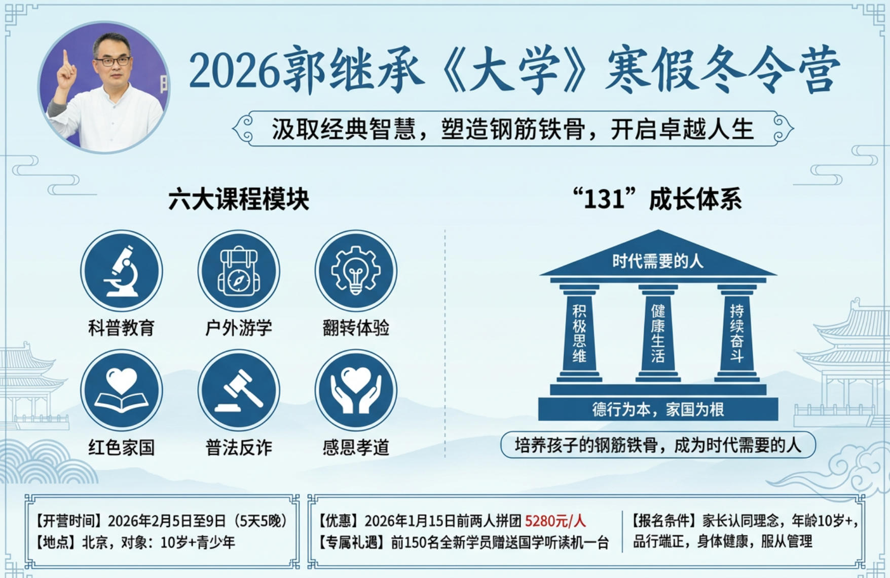 2026 年继承之道《大学》寒假冬令营报名问答（四问四答）