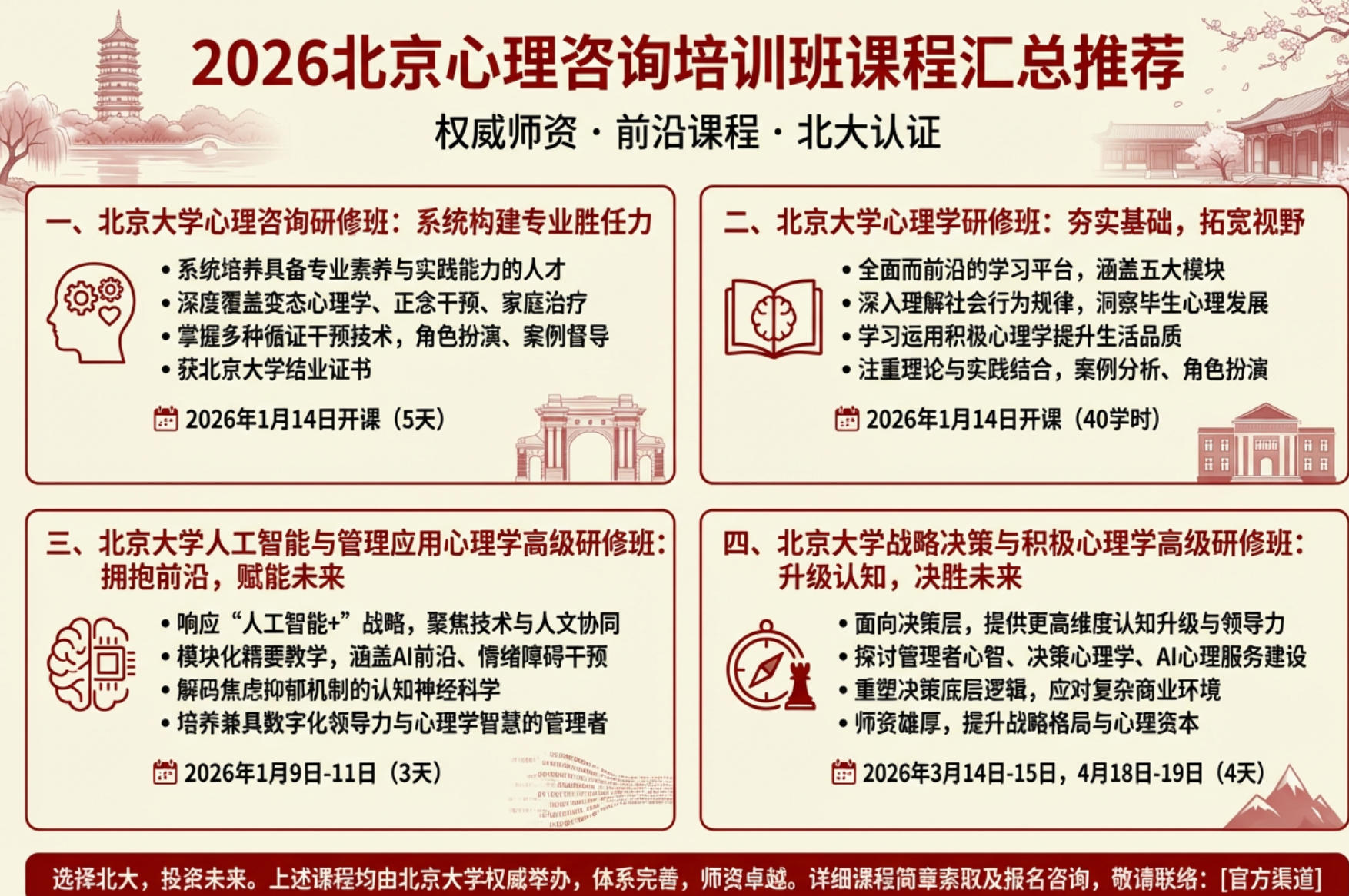 2026����ѧ��ѵ���ĸ��ã��ڱ����ҵ����ʺ����רҵ�ɳ�����