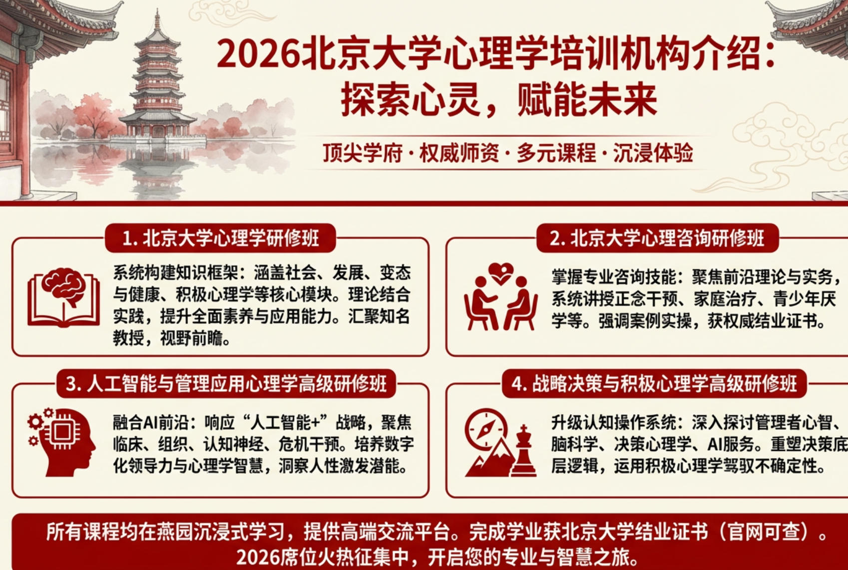 2026��������ѧ��Ҫ�γ��Ƽ�