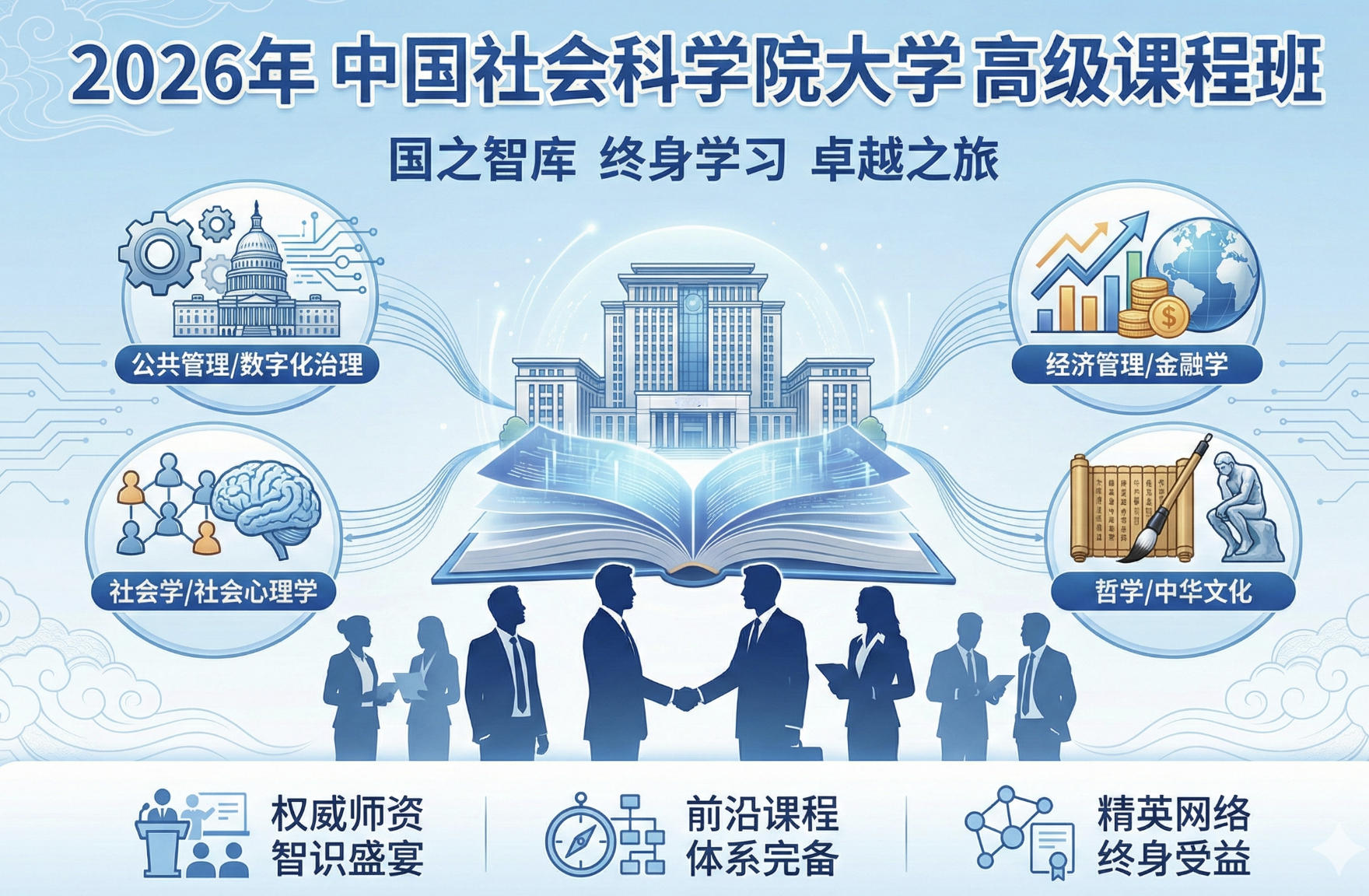 2026年社科院高级课程非全日制专业汇总介绍