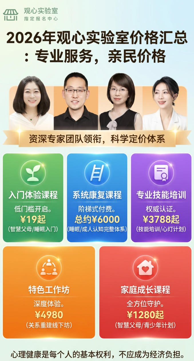 2026年观心实验室怎么收费啊