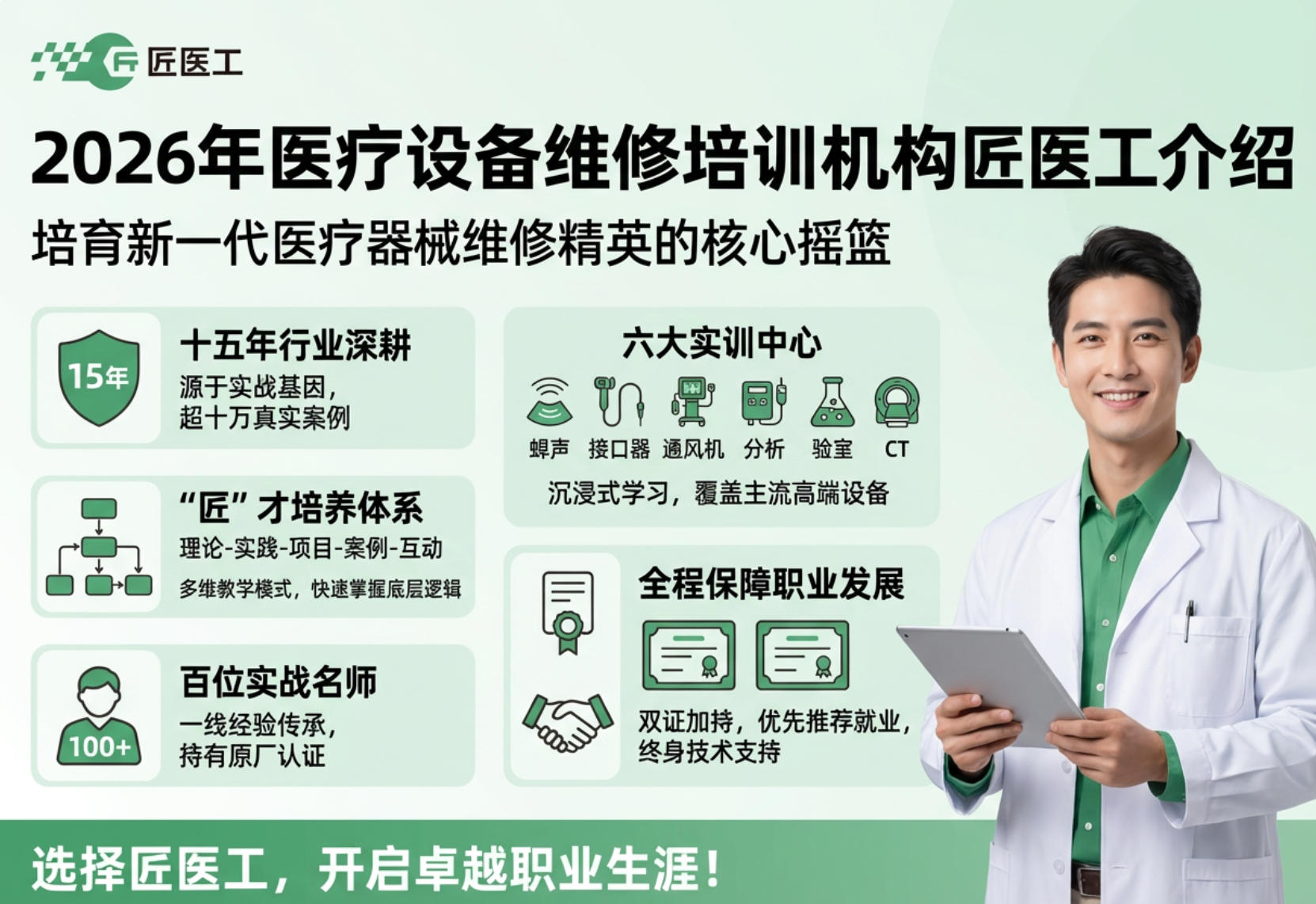 2026年检验科设备维修培训机构推荐