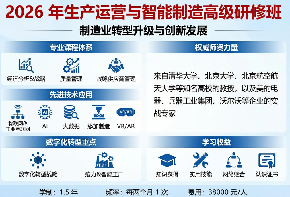 2026 年智能制造线下培训班介绍(内容,收费,特色,报名指南)