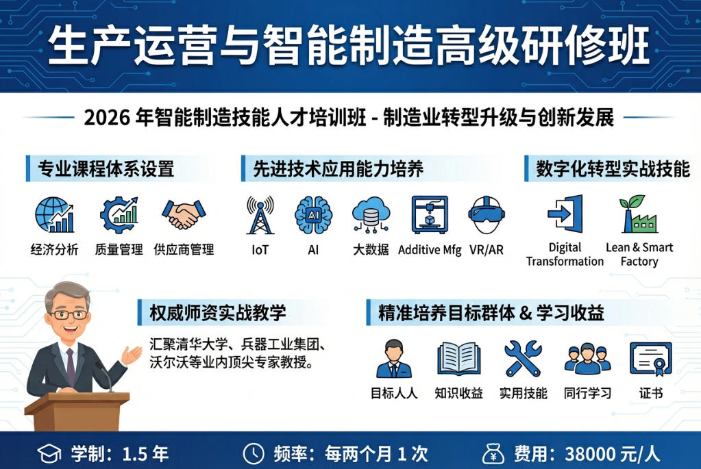 2026 年智能制造管理培训班课程