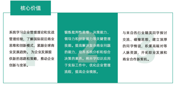 美国管理技术大学MBA工商管理硕士项目
