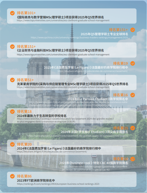 法国克莱蒙高等商学院工商管理硕士项目