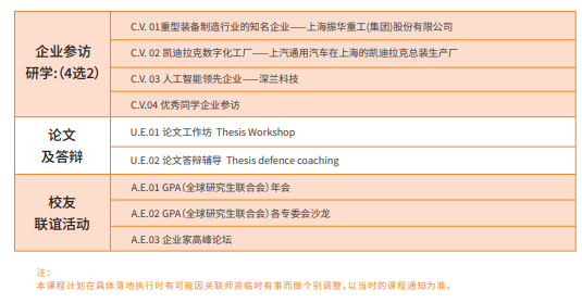 法国克莱蒙高等商学院工商管理硕士项目