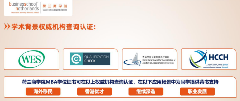 荷兰商学院MBA硕士项目