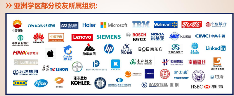 荷兰商学院MBA硕士项目