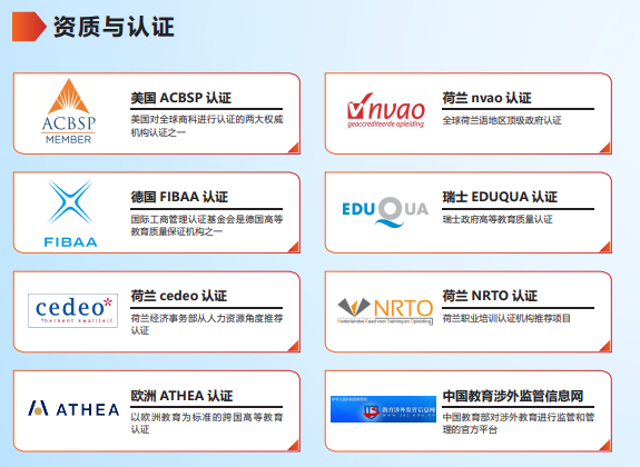 荷兰商学院工商管理EMBA硕士学位项目
