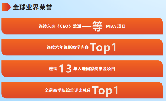 荷兰商学院工商管理EMBA硕士学位项目