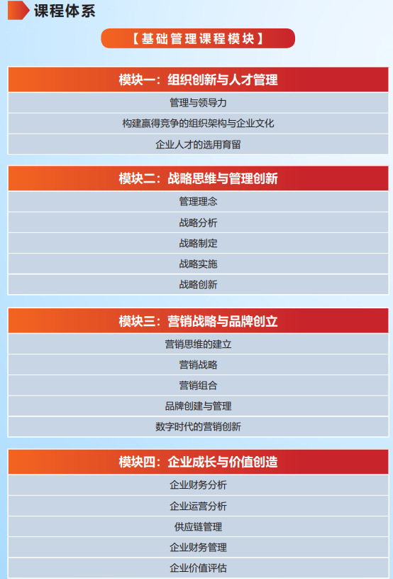 荷兰商学院工商管理EMBA硕士学位项目