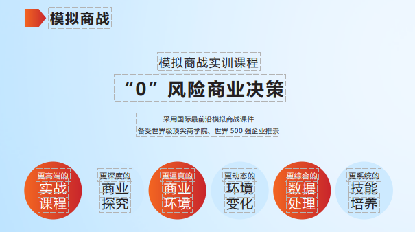 荷兰商学院工商管理EMBA硕士学位项目