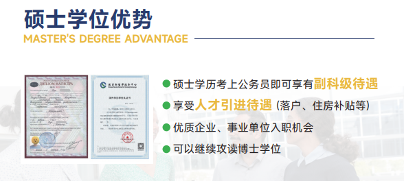 白俄罗斯国立大学一年硕士项目