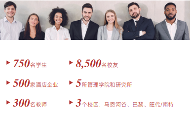 法国巴黎东部高等教育组织管理与领导硕士招生简章