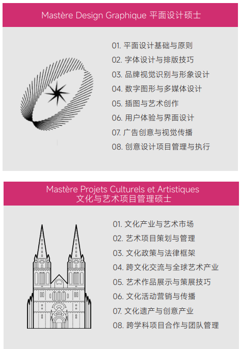 巴黎高等艺术学院硕士项目