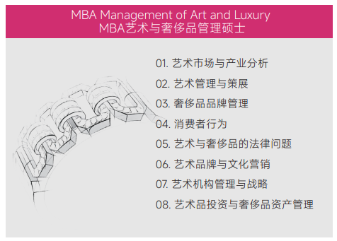 巴黎高等艺术学院硕士项目