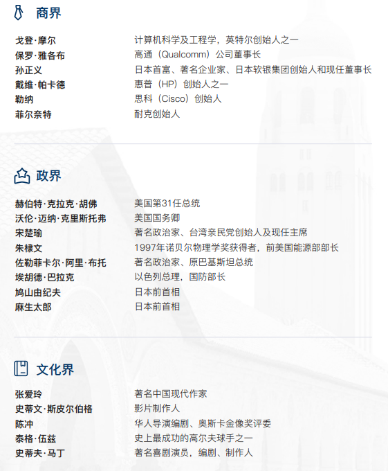 美国加州州立大学、斯坦福大学、伯克利加州大学三大名校合办博士后研究班项目简章