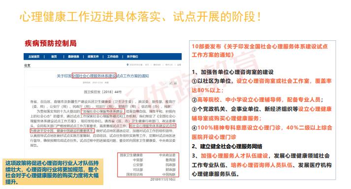 优路心理咨询师项实操系统班