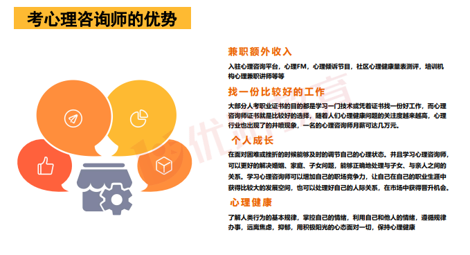 优路心理咨询师项实操系统班