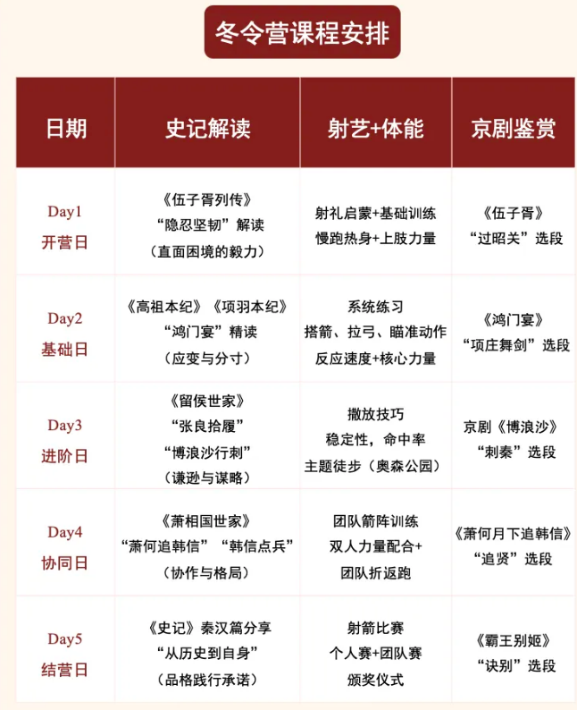通经读史习射强身云汉书房冬学营