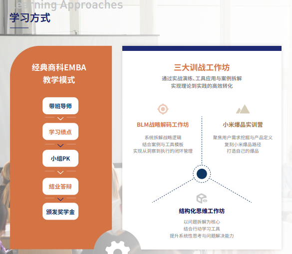 复金汇并购研究院AI战略落地总经理课程