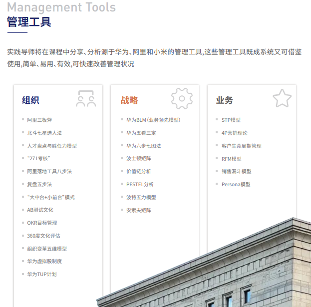 复金汇并购研究院AI战略落地总经理课程